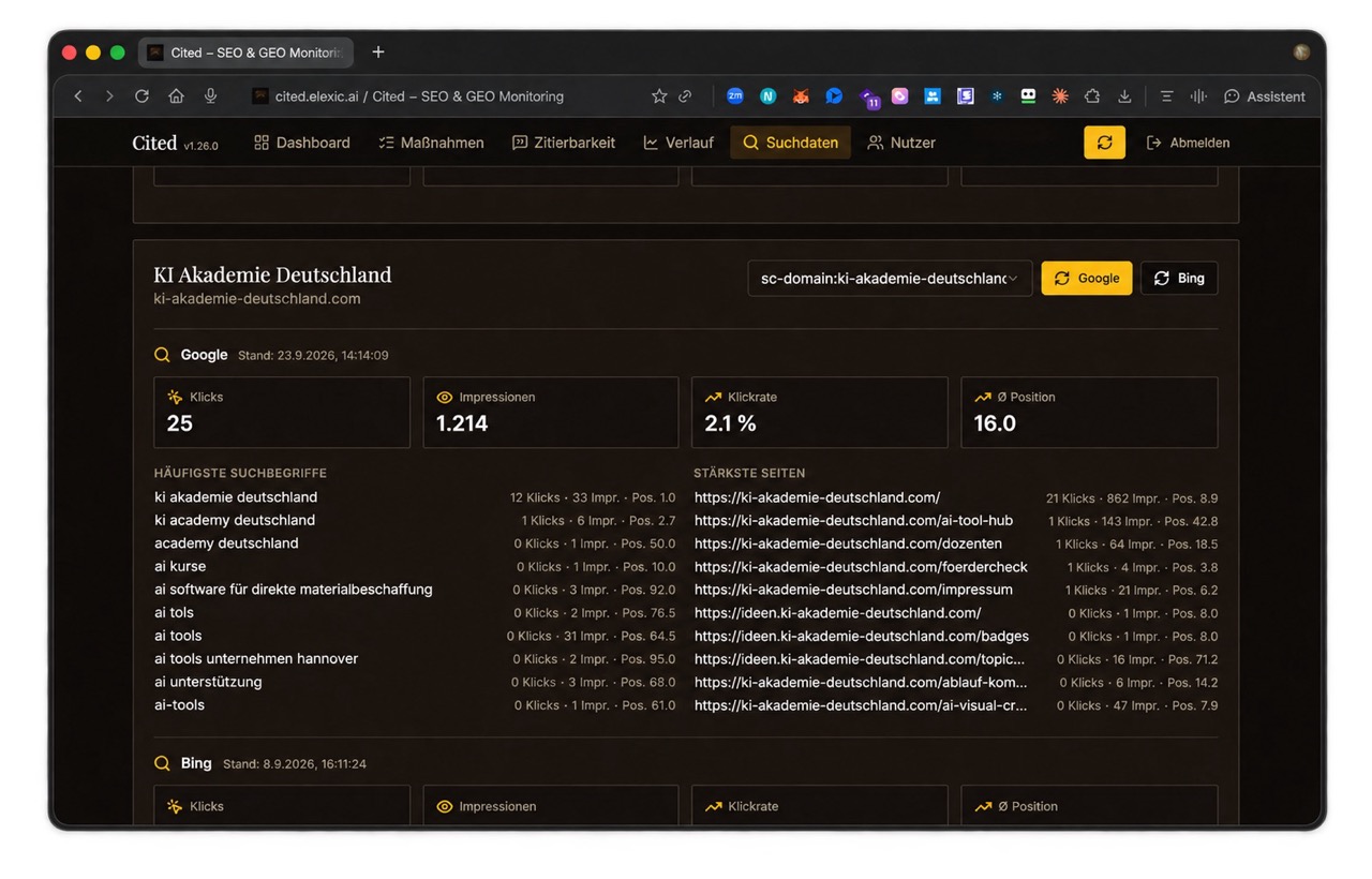 Index im Cited-Werkzeug